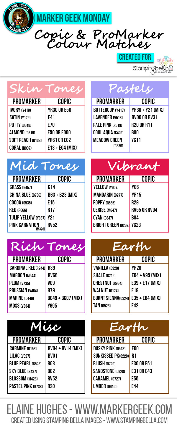 Marker Geek Monday - Copic & ProMarker Colour Match Chart